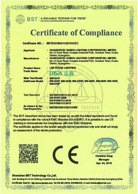 China Guangzhou Dasen Lighting Corporation Limited certificaten