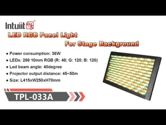 LED Paneel Schijnwerper voor Podium & Club