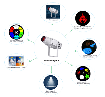 Landschapsarchitectuur 400W LOGO Gobo Projector Lampen Outdoor Ambient Dynamisch Rimpelpatroon Advertentielucht