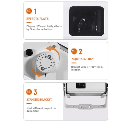Openlucht Decoratieve Glimwormeffect Projector