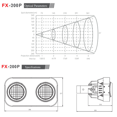 200W Cob LED Par Can Stage Light Warm White of RGB 2 Eyes LED Blinder Light DMX Publiek lichten
