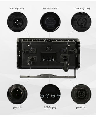 Buiten 80W IP65 Vierkante DMX RGBW LED Flood Light voor Gebouw Gevel LED Wandwasser Floodlight