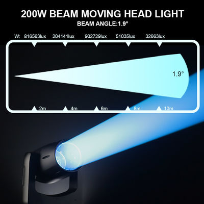 200W LED IP66 bewegende koplamp met 12+1 kleur DMX512/RDM-besturing voor theaters, shows, bruiloften en clubs