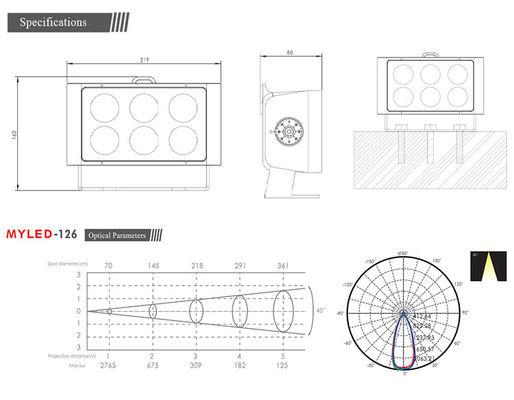 6x5W Waterdichte Ip65 Vierkante Rgbw Led Buiten Schijnwerper Buiten Tuin Landschapsarchitectuur Decoratieve Vierkante Led Spotlights Schijnwerpers