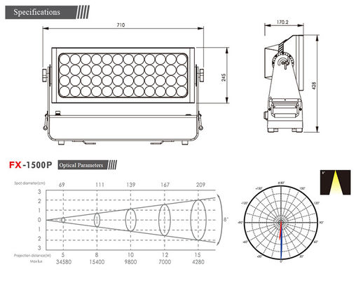 Professionele outdoor IP65 waterdicht 1500W RGBW 4-in-1 LED wandwasser floodlight voor architecturale stadslandschapsverlichting