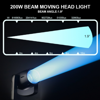 200W LED Bewegende Kop Ip66 Buitenstraal Waterdicht Dj Event Concert Bewegende Kop Bühnenlicht