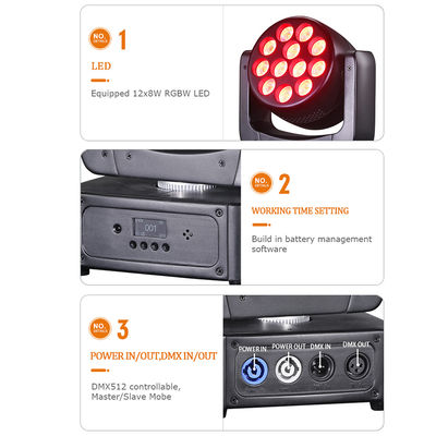 12X8W RGBW 4IN1 LED bewegende hoofdwasstage licht voor evenement feest verlichting geluid geactiveerd