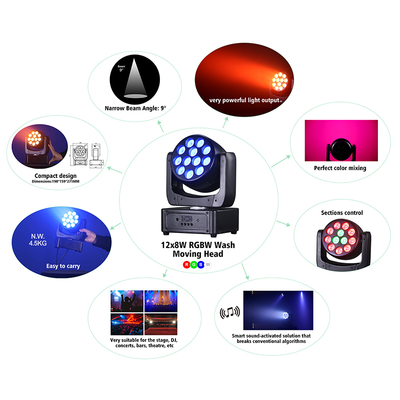 Bewegende koplampen 12*8W LED Bühnenlampen RGBW DJ-verlichting DMX 512 Geluidsactivering voor evenementen Feesten Huwelijk Kerk Live Band Show