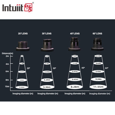 Gratis Custom Logo Gobo Projector Advertentie Lamp 40W LED Sign Wall Projection Lamp IP20