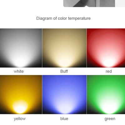Professionele RGBW LED Gebouw Boom Schijnwerper Waterdicht IP65 DMX512 LED Schijnwerper voor Buitengevelverlichting 36W