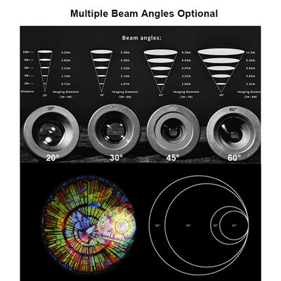 LED 60W Logo Gobo Projector Advertising Lights Sign Wall Projection Lamp Outdoor Waterproof IP65 HD&Bright