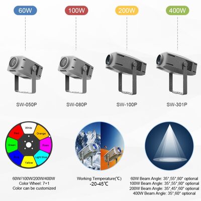 Outdoor IP65 Watergolf Effect Projector | RGBW LED, 60W tot 400W Opties, DMX512, Bewegende Rimpelverlichting voor Gevels, Tuinen