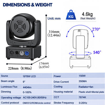 19x8w Rgbw 4in1 Bewegende hoofdwaslamp Dj Disco Led Stage Lampen